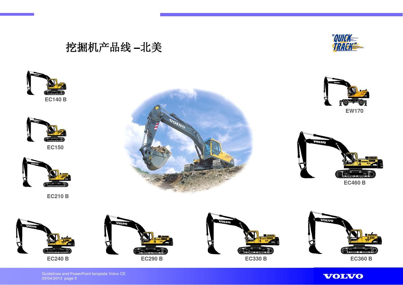 沃尔沃挖掘机产品综述ppt_word文档在线阅读与下载_免费文档